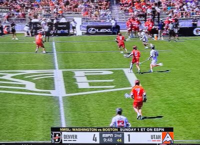 College Lacrosse