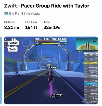 My Zwift report today