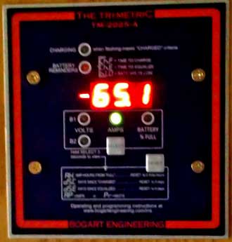 Awaked before 8am to see -65.1 Amps on the Trimetric meter, YIKES!